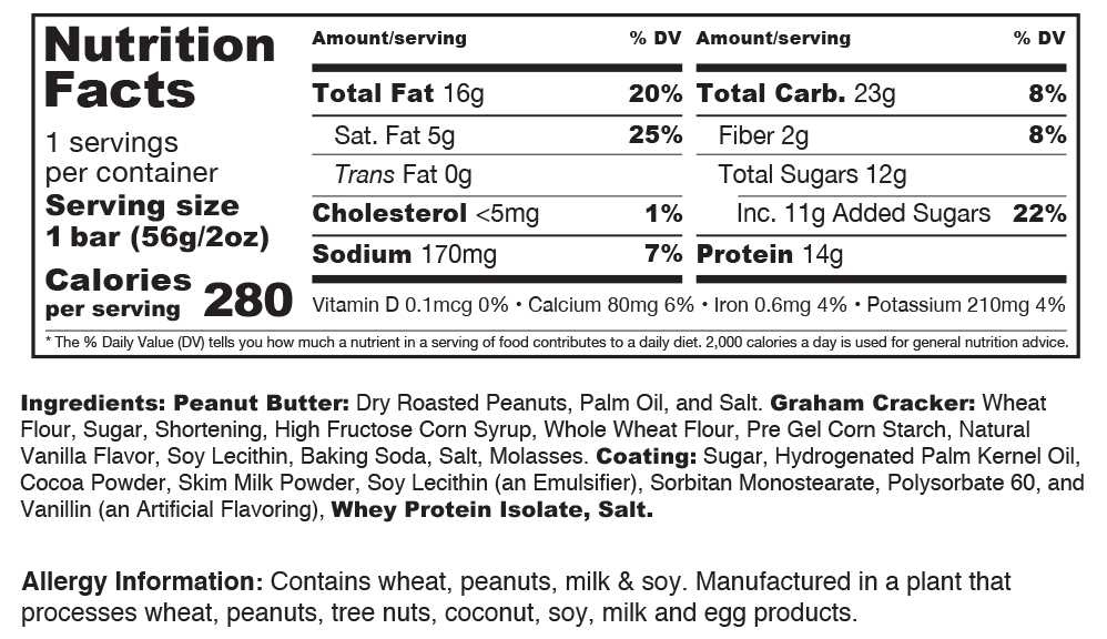 The Original Sandwich: Nutrition & Ingredients