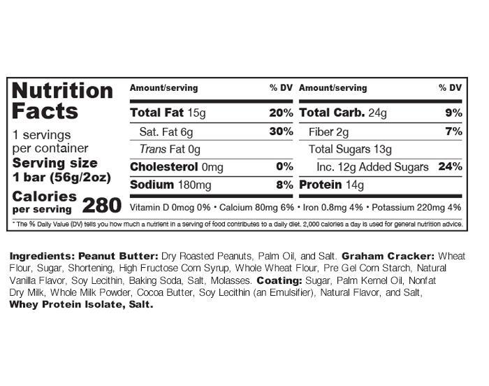 The Original Sandwich: Nutrition & Ingredients